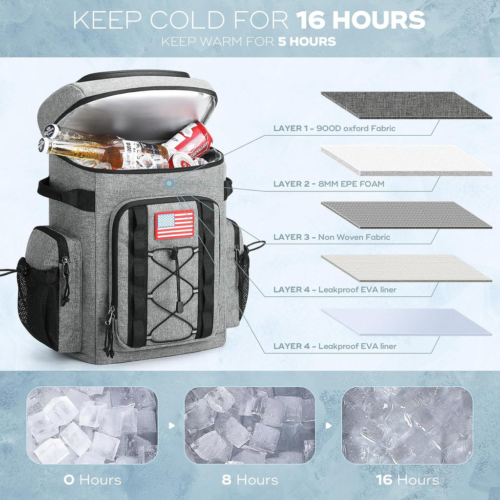 Maelstrom 35/50 Can Insulated Backpack Cooler, Leakproof Soft Lunch Ice Bag