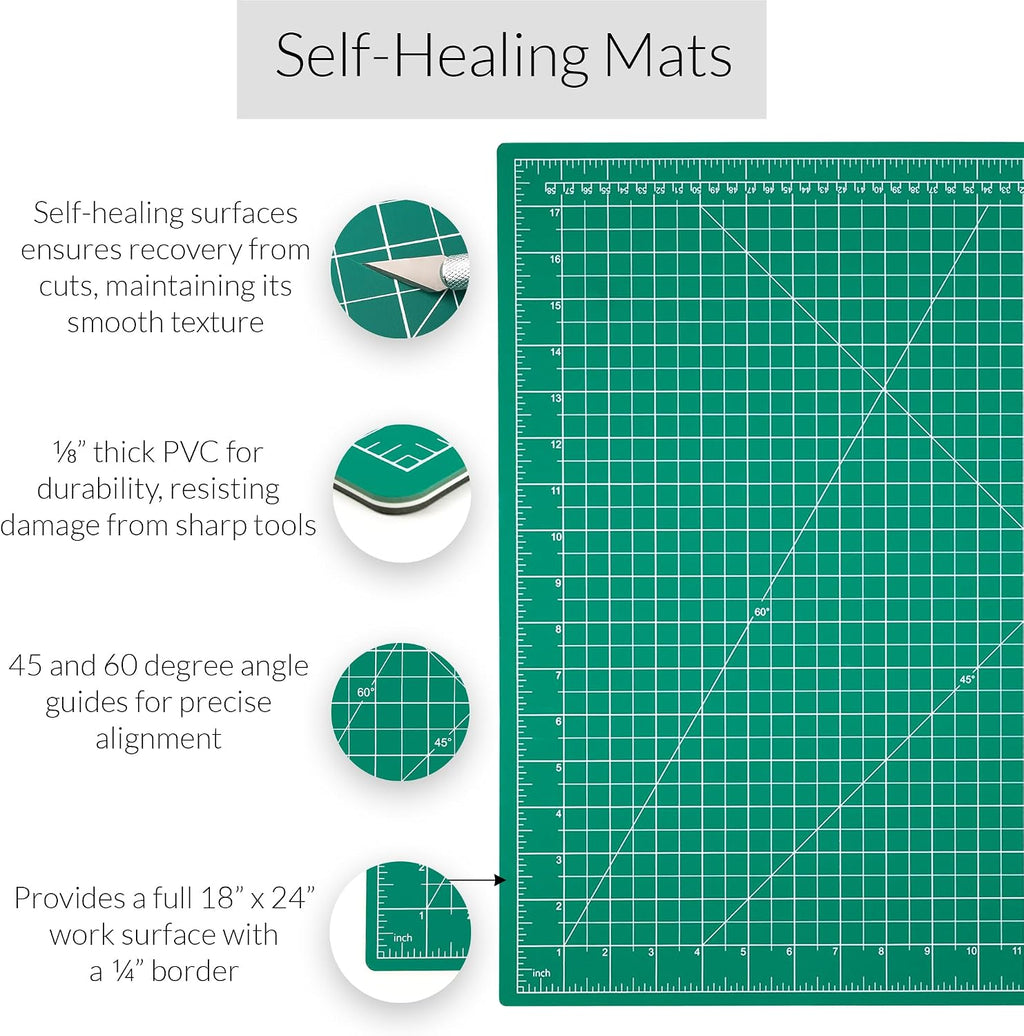 WA Portman Sewing Cutting Mat, Precision Knife, Blades, & Ruler Set