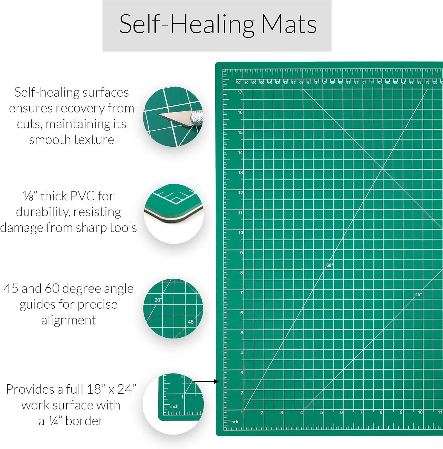 WA Portman Sewing Cutting Mat, Precision Knife, Blades, & Ruler Set