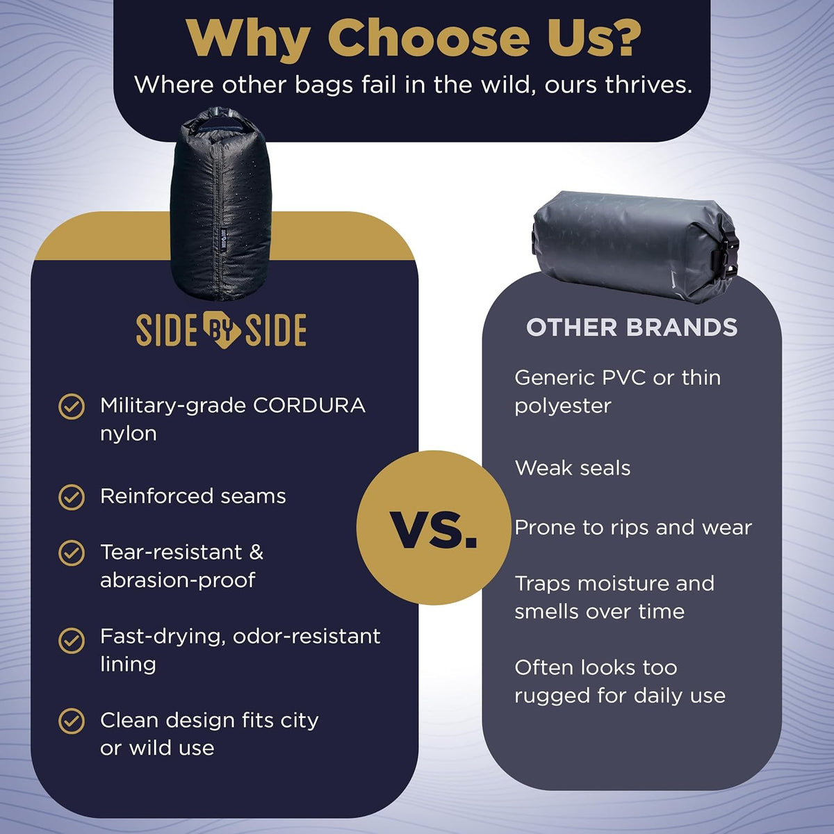 SIDE BY SIDE Small Lightweight 10L Dry Bag, Stuff Sack for Backpacking
