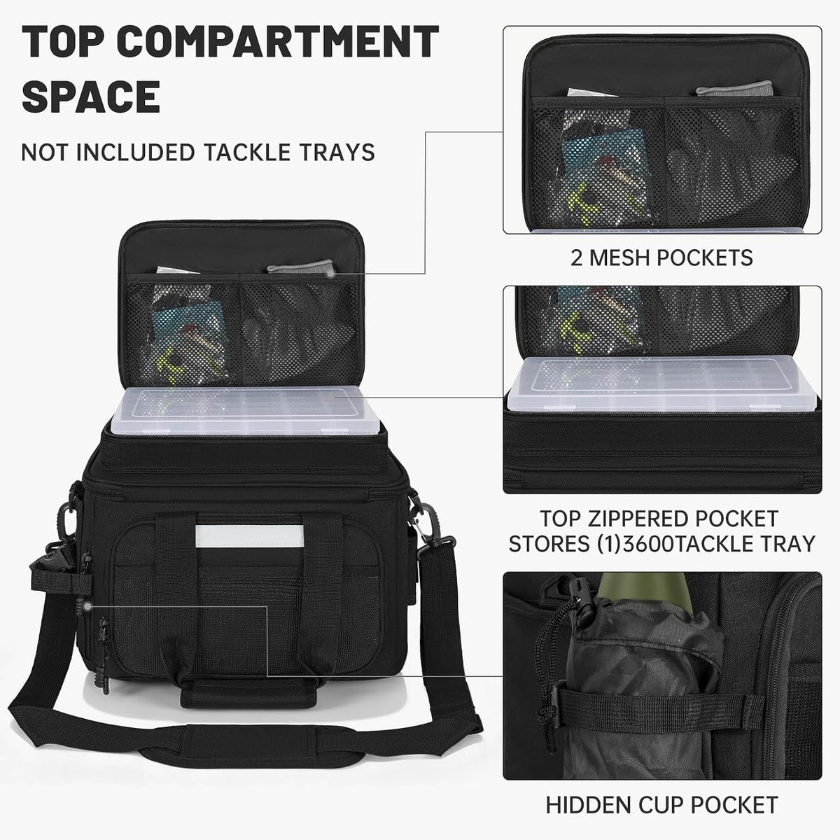 Fishing Tackle Bag Empty, Fits 3400-3600 & 4007 Lure Boxes