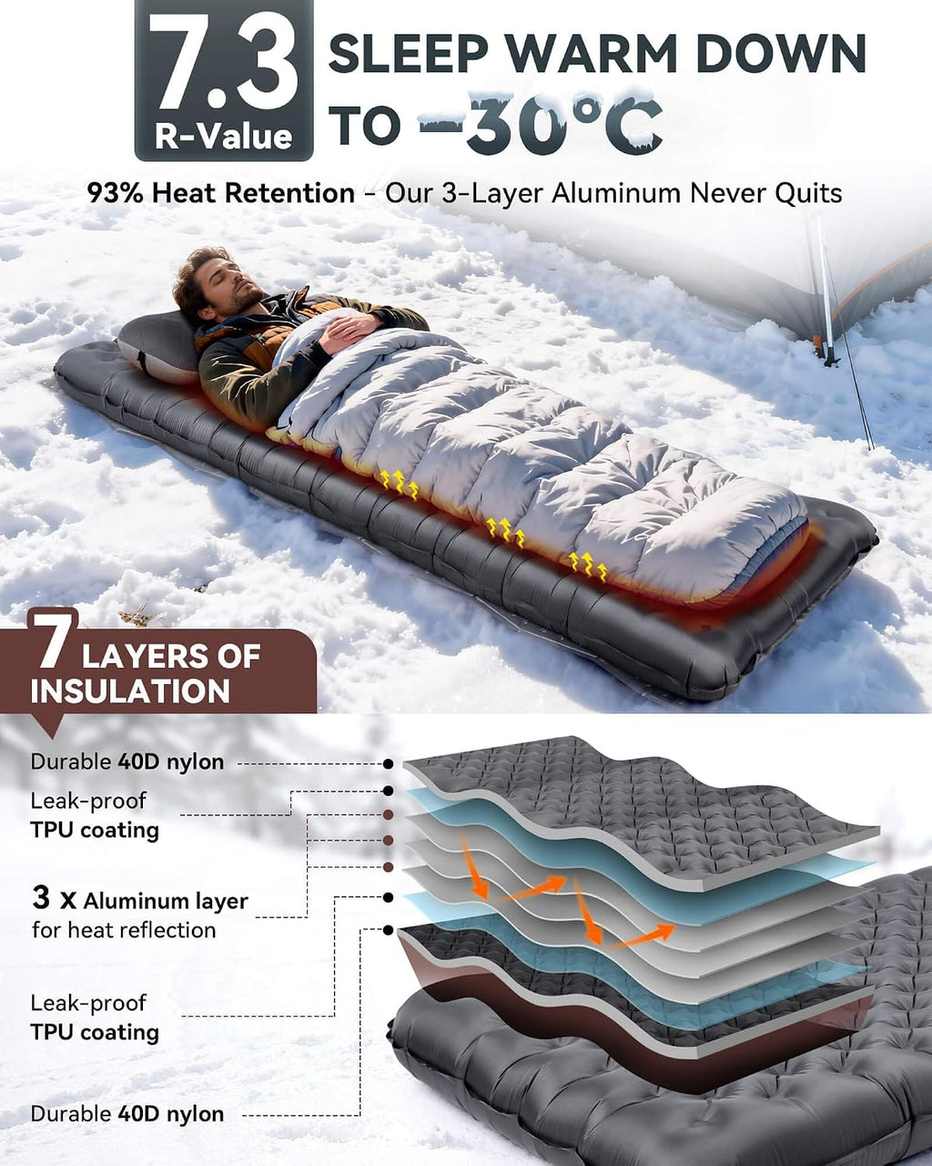 Hikenture R7.3 Insulated Camping Sleeping Pad with Foot Pump(1231-B1)