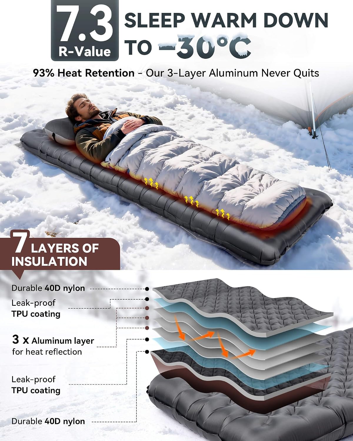 Hikenture R7.3 Insulated Camping Sleeping Pad with Foot Pump(1231-B1)