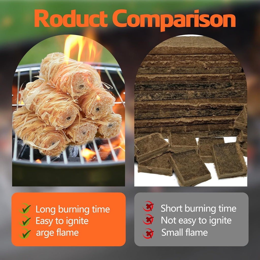 150 PCS Fire Starters for Campfires,Quick Light Wood Charcoal Fire Starter