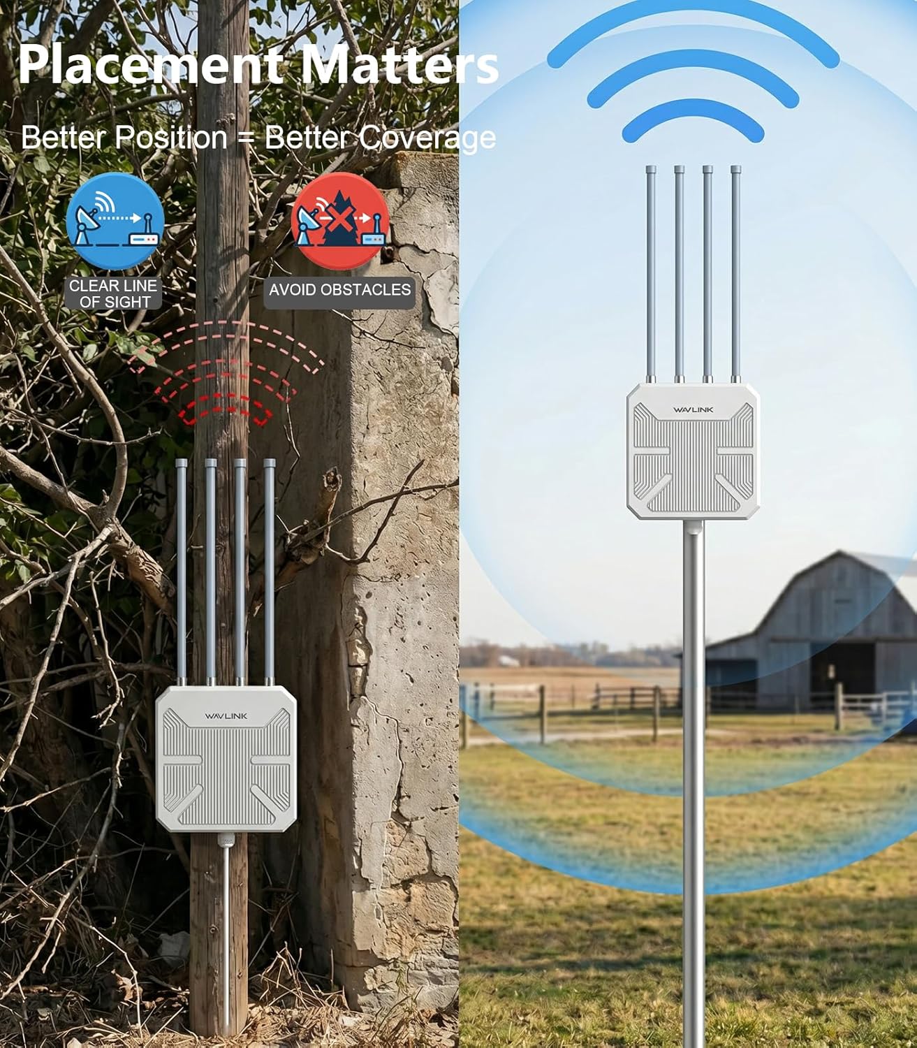WAVLINK AX1800 Outdoor WiFi 6 Extender, Long-Range, IP67 Weatherproof