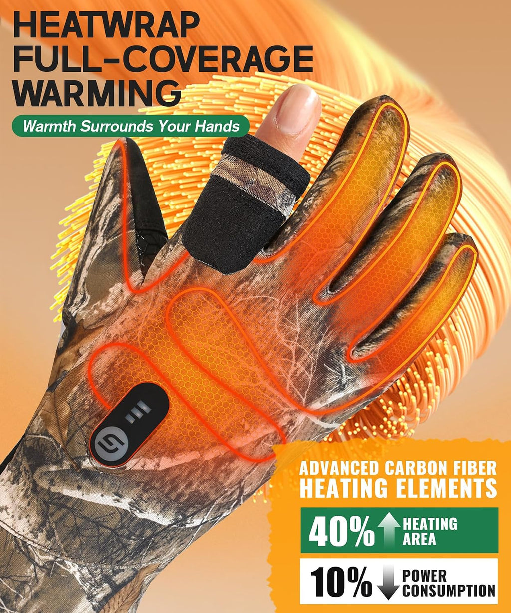 JS LifeStyle Heated Gloves for Men Women Hunting Work Rechargeable 3000mAh Battery with Light-Off Fingerless Design Winter