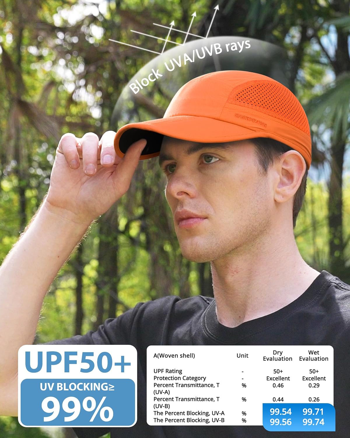 GADIEMKENSD Mens Folding Outdoor Hat Long Brim UPF 50+ Sun Protection