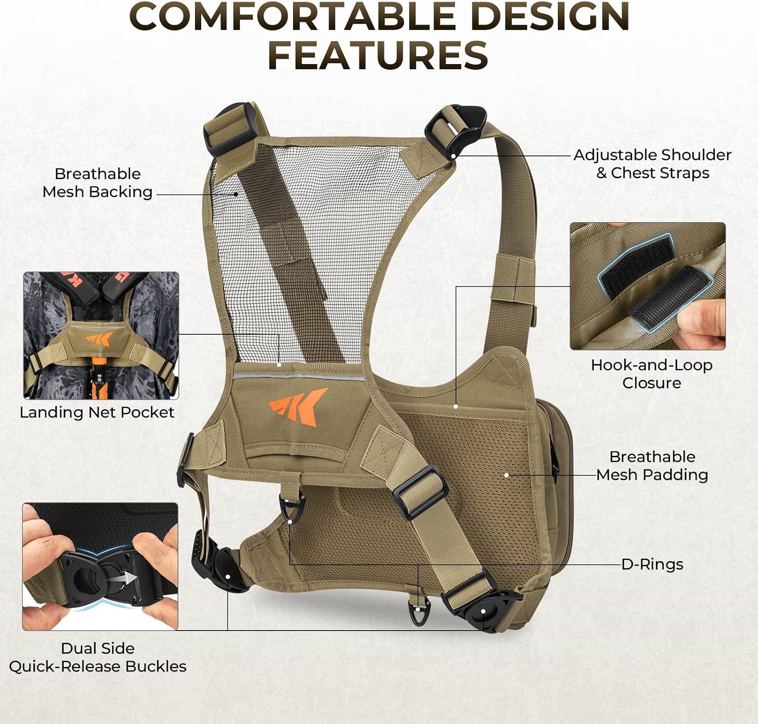 KastKing BaitBoss Water-Resistant Fishing Chest Pack; Fishing Bag for Men