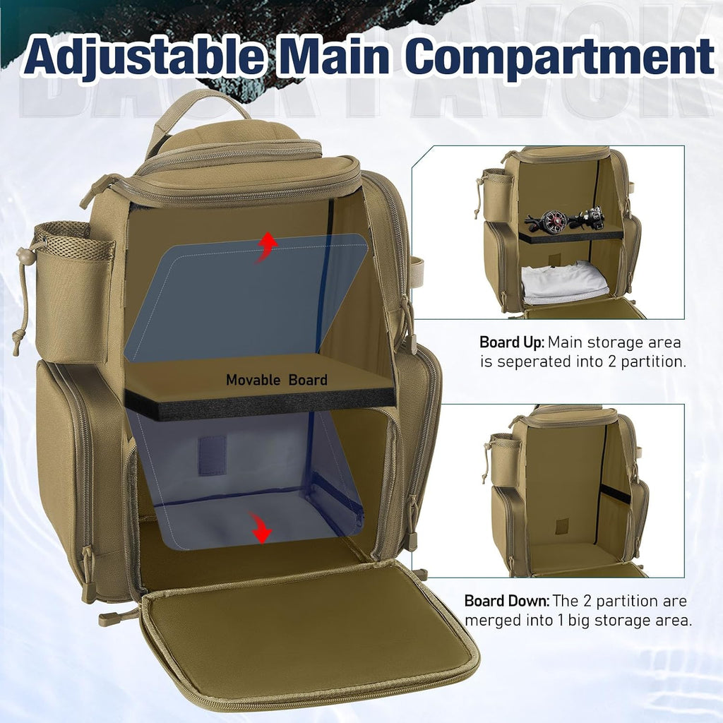 Piscifun Fishing Tackle Backpack with 2 Rod Holders, 4 Boxes & Rain Cover