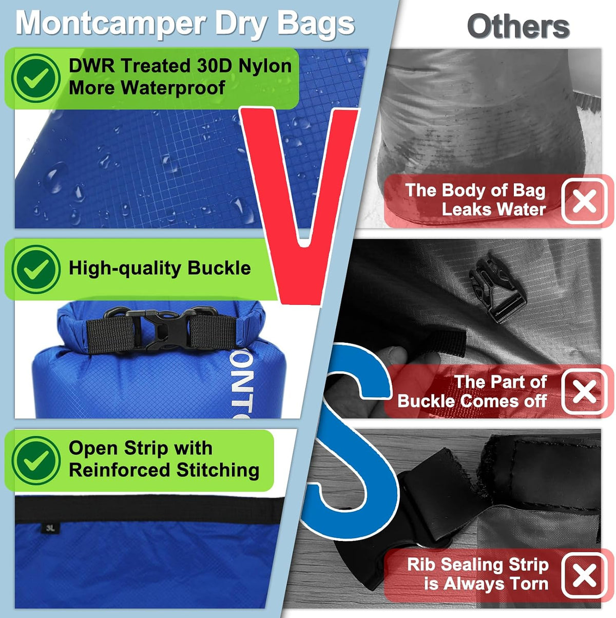 Waterproof Dry Bag 3-Pack (5L + 10L + 20L) – 30D Nylon Roll Top Dry Sacks with PU Coating, Lightweight Water-Resistant Storage for Kayaking, Camping, Hiking, Fishing & Beach (Black)