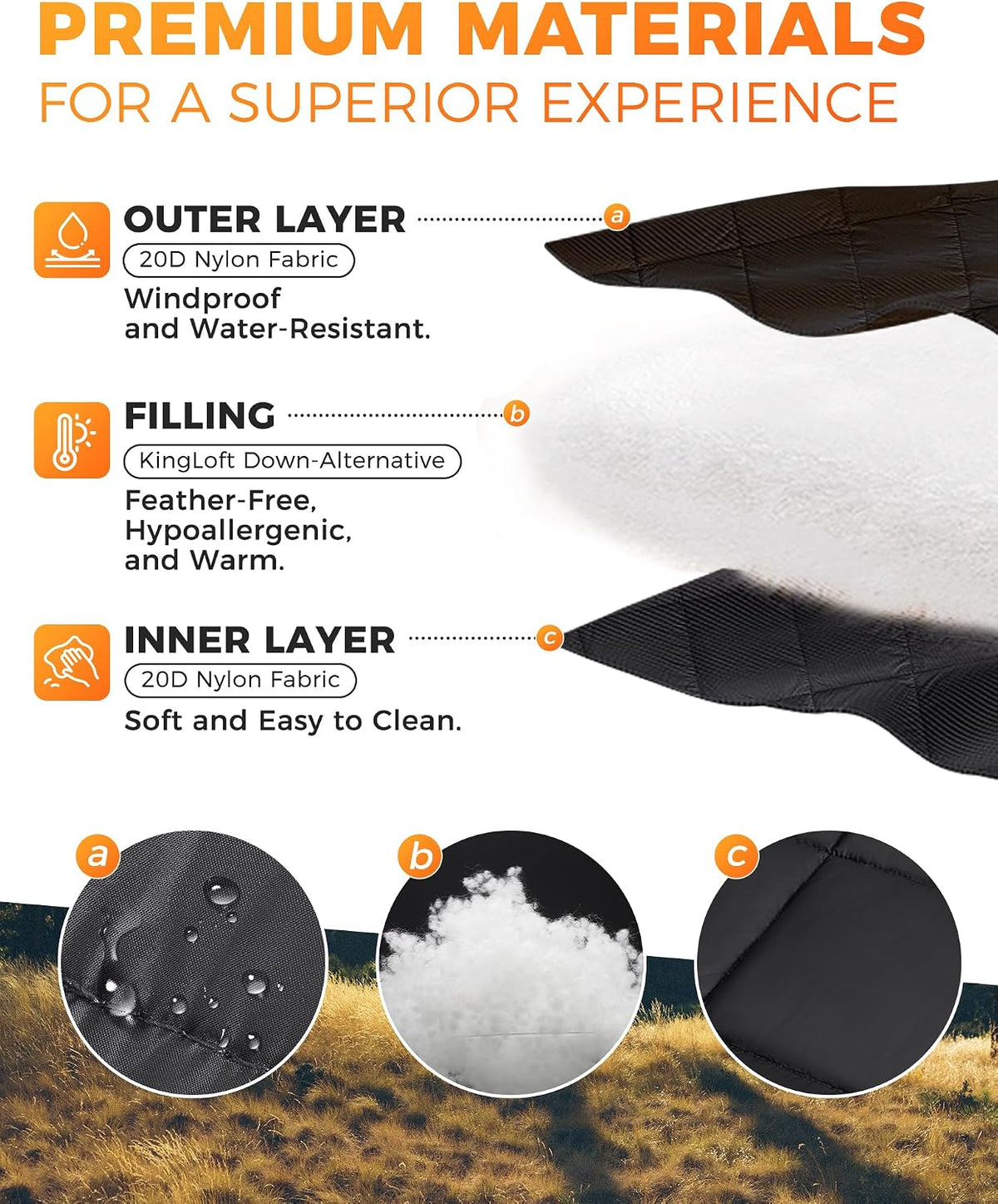 KingCamp Ultralight Camping Blanket, Wearable Packable Blanket 69" x 53"