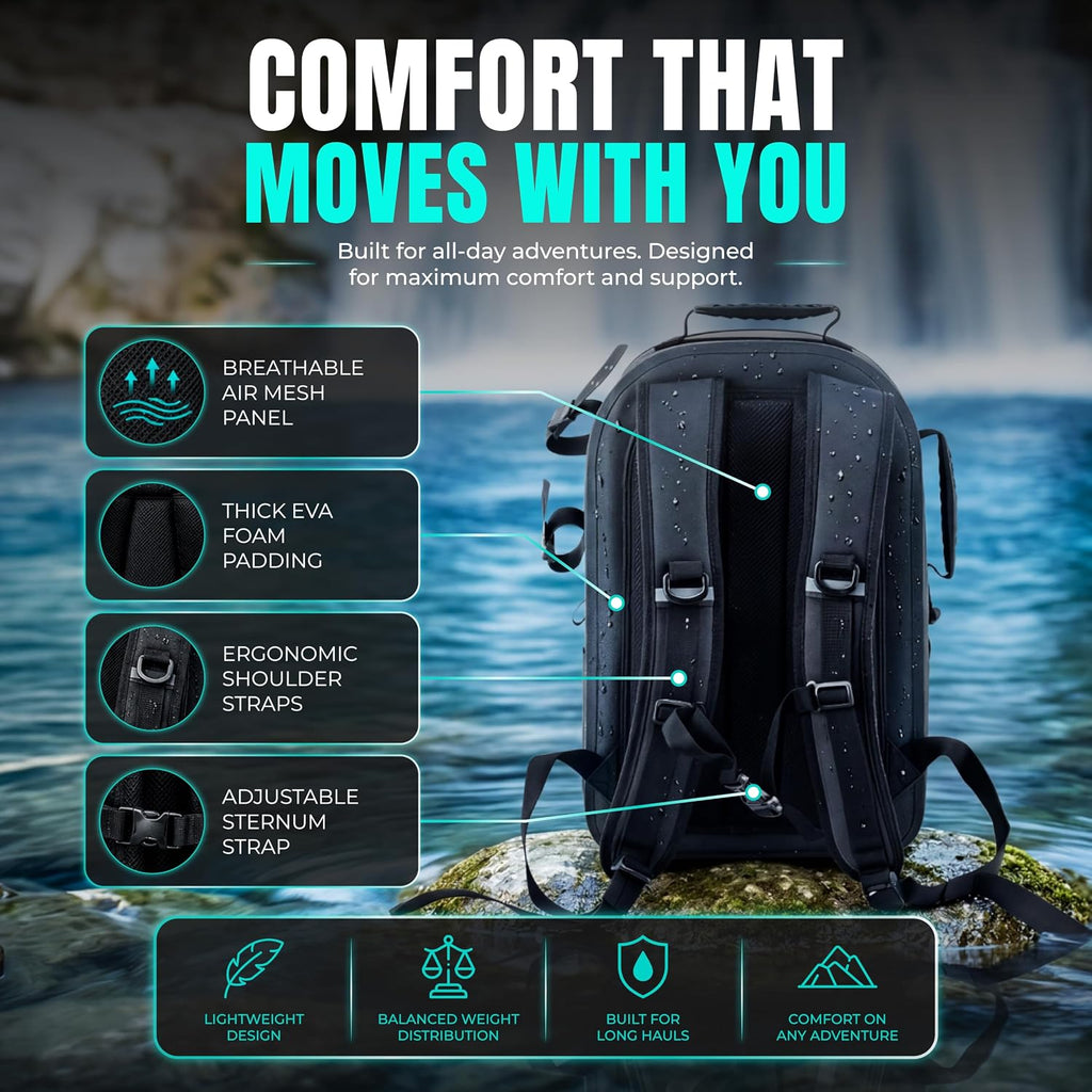 DRENCH 100% Waterproof Backpack 25L | Fully Submersible IPX8 Dry Bag with Airtight Seal | Floating Travel Backpack Fits 16” Laptop | Gear Loop System for Fishing, Kayaking, Boating & Outdoor Adventure