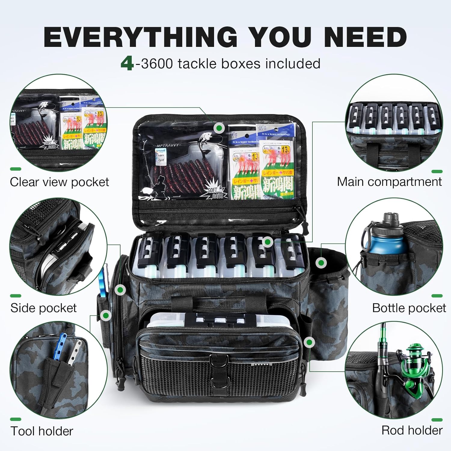 Ghosthorn Waterproof Fishing Tackle Bag with 4 3600 Boxes Lure Organizer