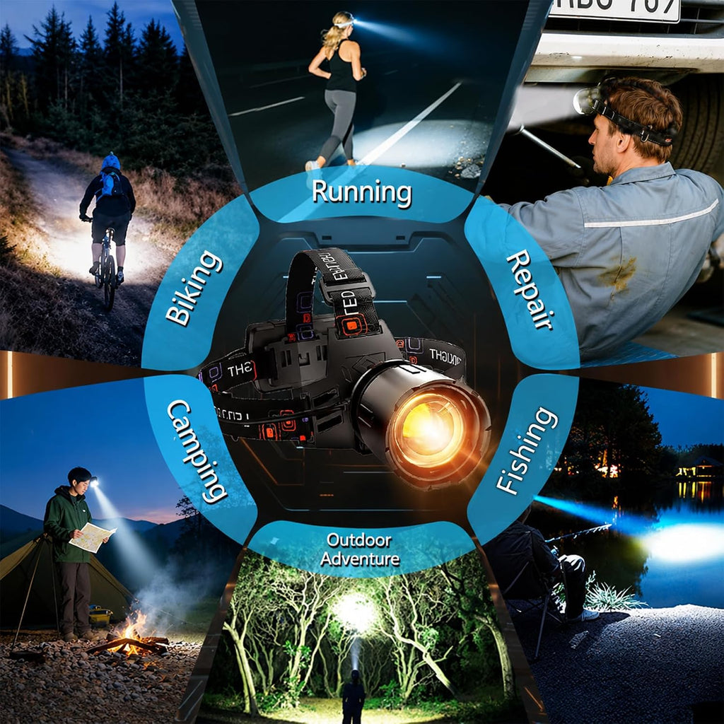 SKYFIRE 3000LM Headlamp for Adults, Motion Sensor, Zoomable Spot-Flood Beam