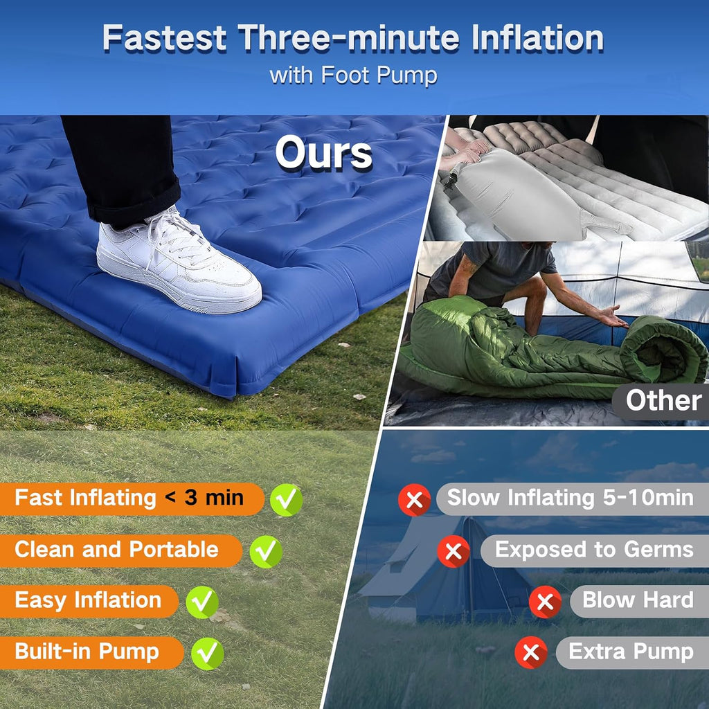 FNARMW Double Sleeping Pad Camping, Self Inflating 6'' Extra-Thick 2 Person Pillow Built-in Foot Pump Waterproof Inflatable Sleeping Mat Backpacking, Tent, Hiking, Portable Camping Pad (Navy Grey)