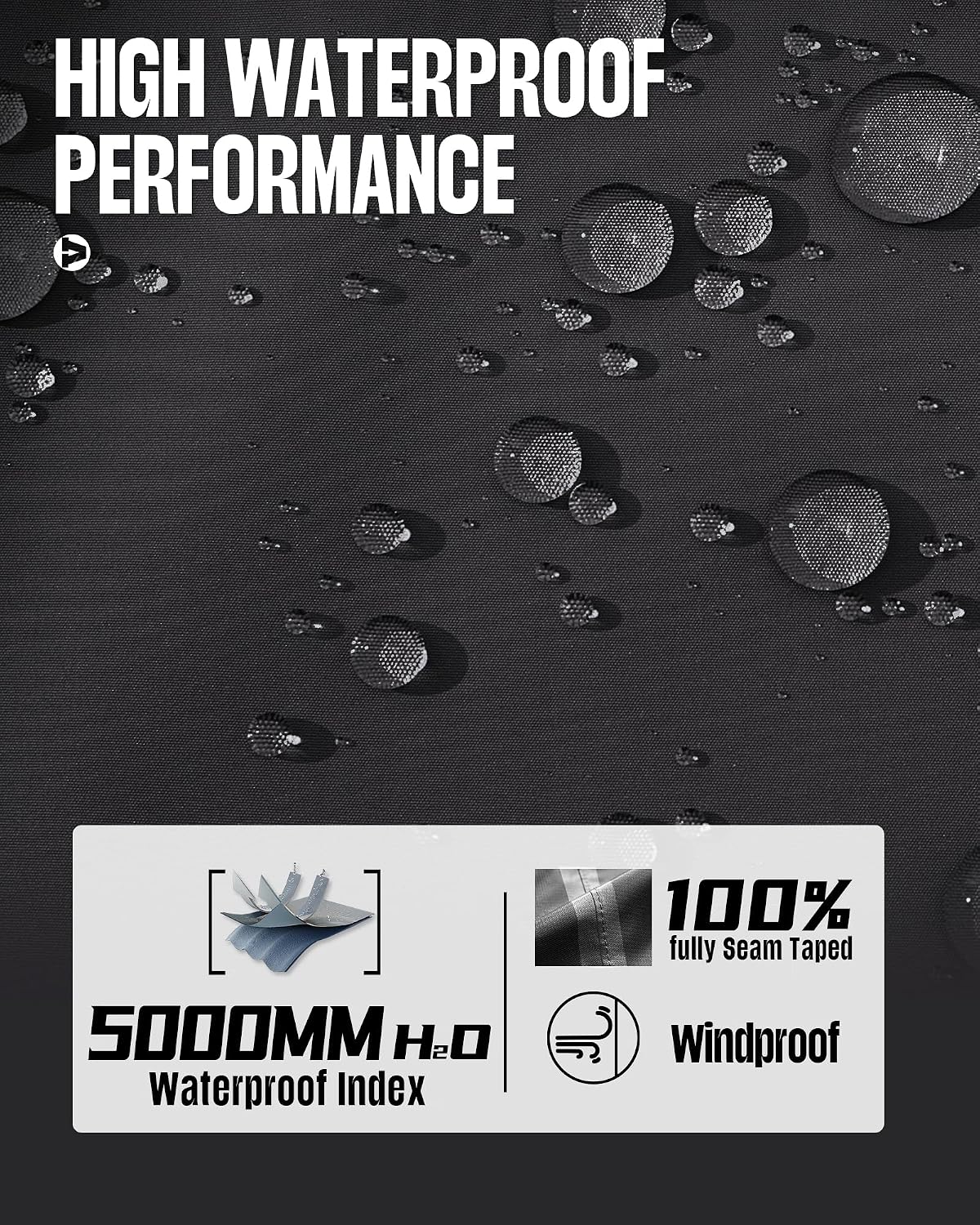 33,000ft Men's Waterproof Rain Jacket Packable Lightweight Hood Rain Shell