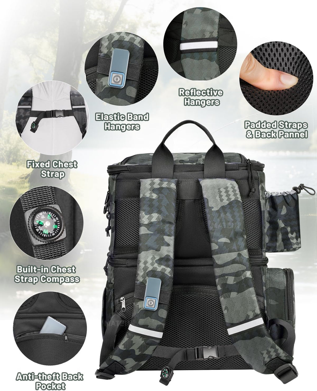 MATEIN Fishing Backpack with 4 Tackle Boxes, Fishing Bag with Rod Holder
