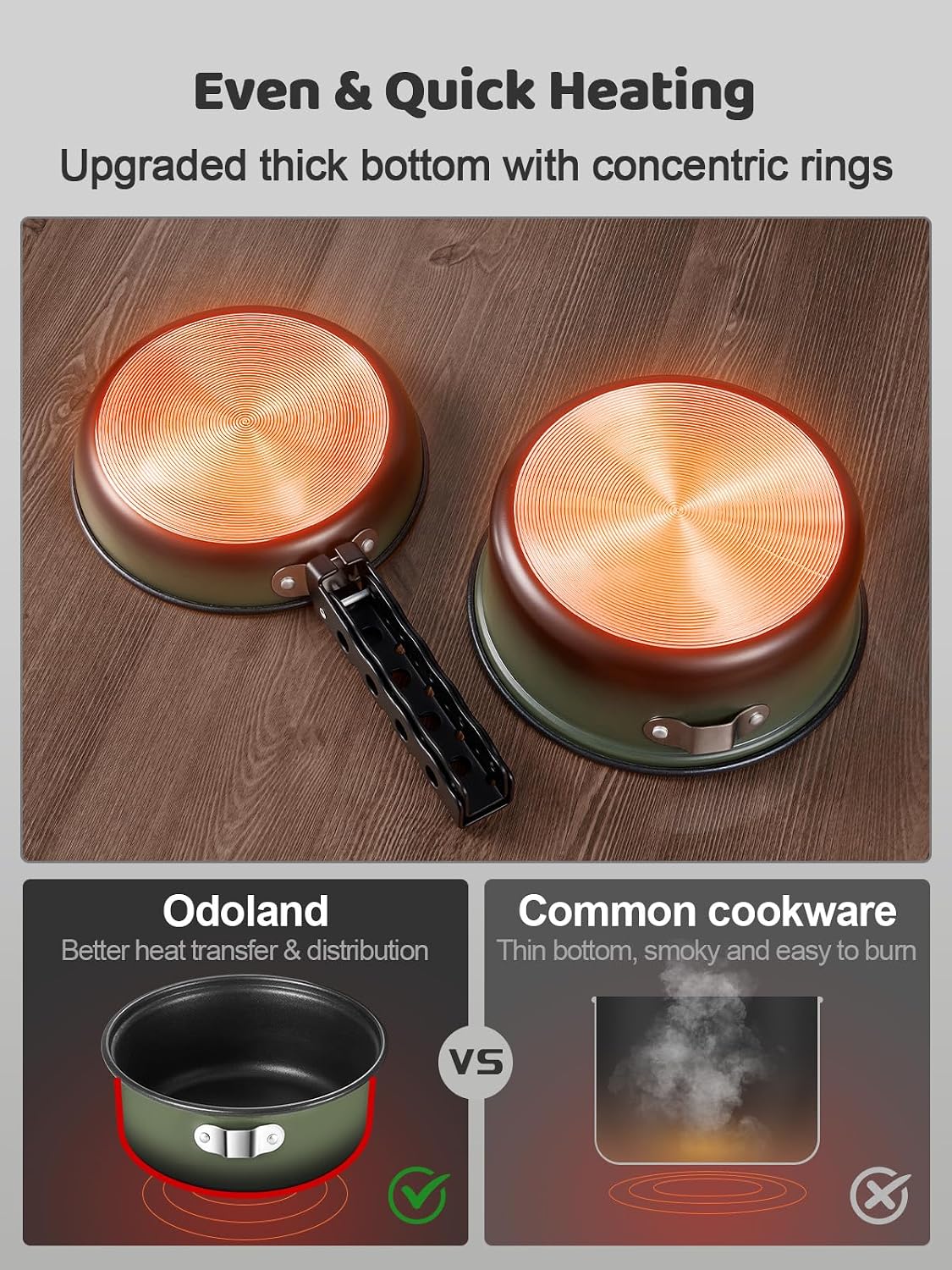 Odoland 5pcs Camping Cookware Non-Stick Camping Pot and Pan Set with Kettle and Removable Handle for Hiking Backpacking and Picnic
