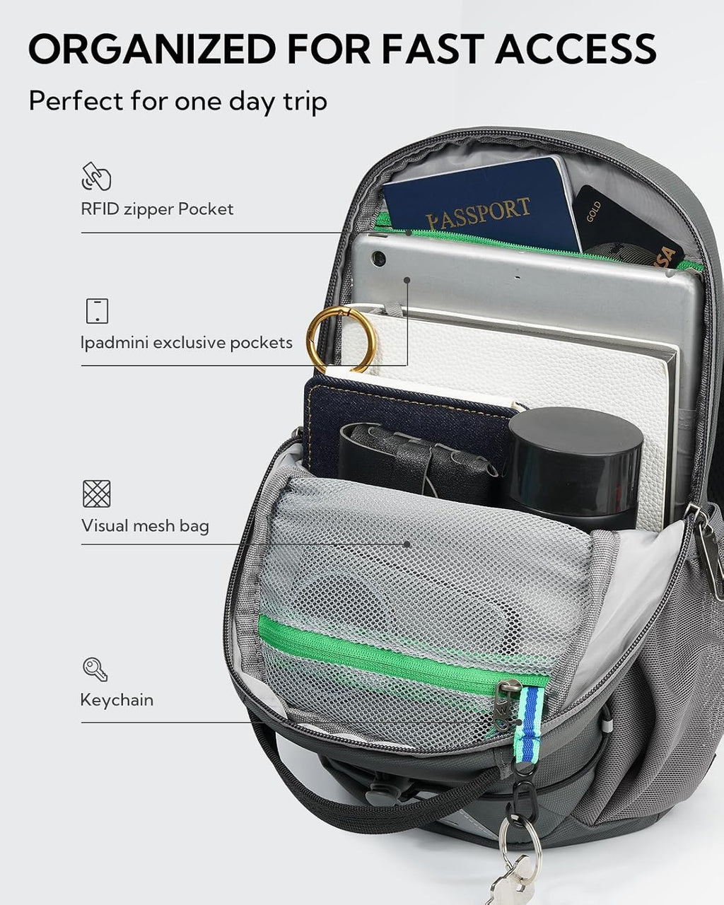 WATERFLY RFID Anti Theft Sling Bag: Small Crossbody Travel Hiking Daypacks