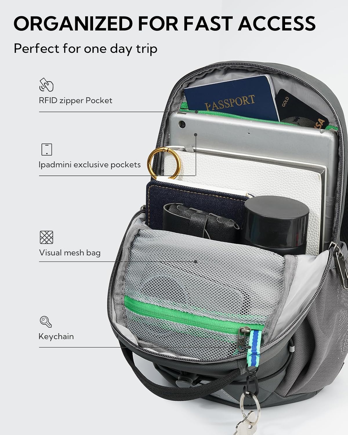 WATERFLY RFID Anti Theft Sling Bag: Small Crossbody Travel Hiking Daypacks
