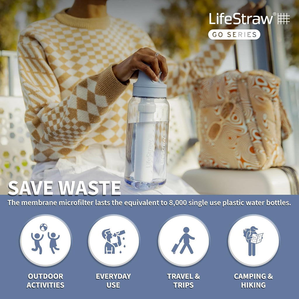 LifeStraw Go Series BPA-Free Water Filter Bottle, 1 L, Clear