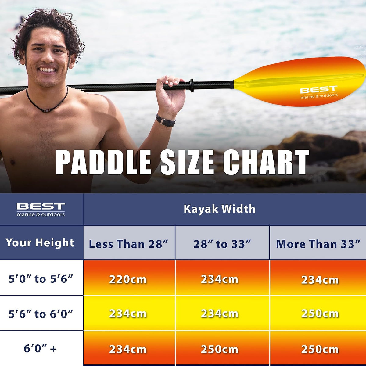 Carbon Fiber Kayak Paddle, 2-Piece, Lightweight Design