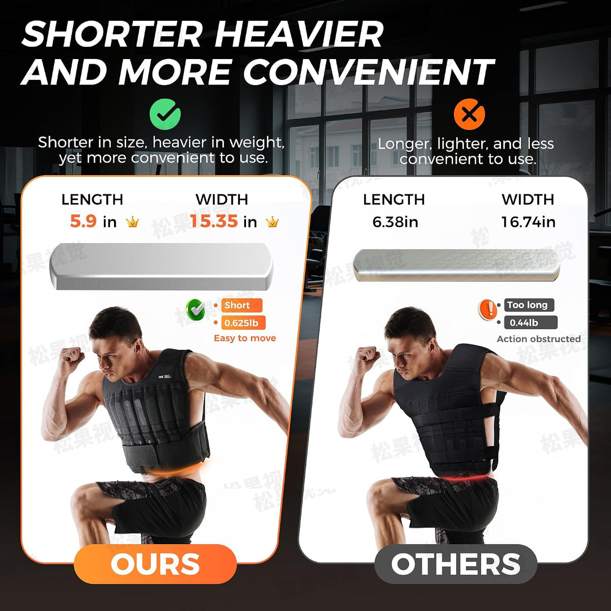 BeatBoost Ankle Wrist Weights 5lb/10lb/15lb/20lb/25lb/30lb Adjustable Leg Arm Weights for Men Walking Pilates Exercise Workout Gym Aerobics