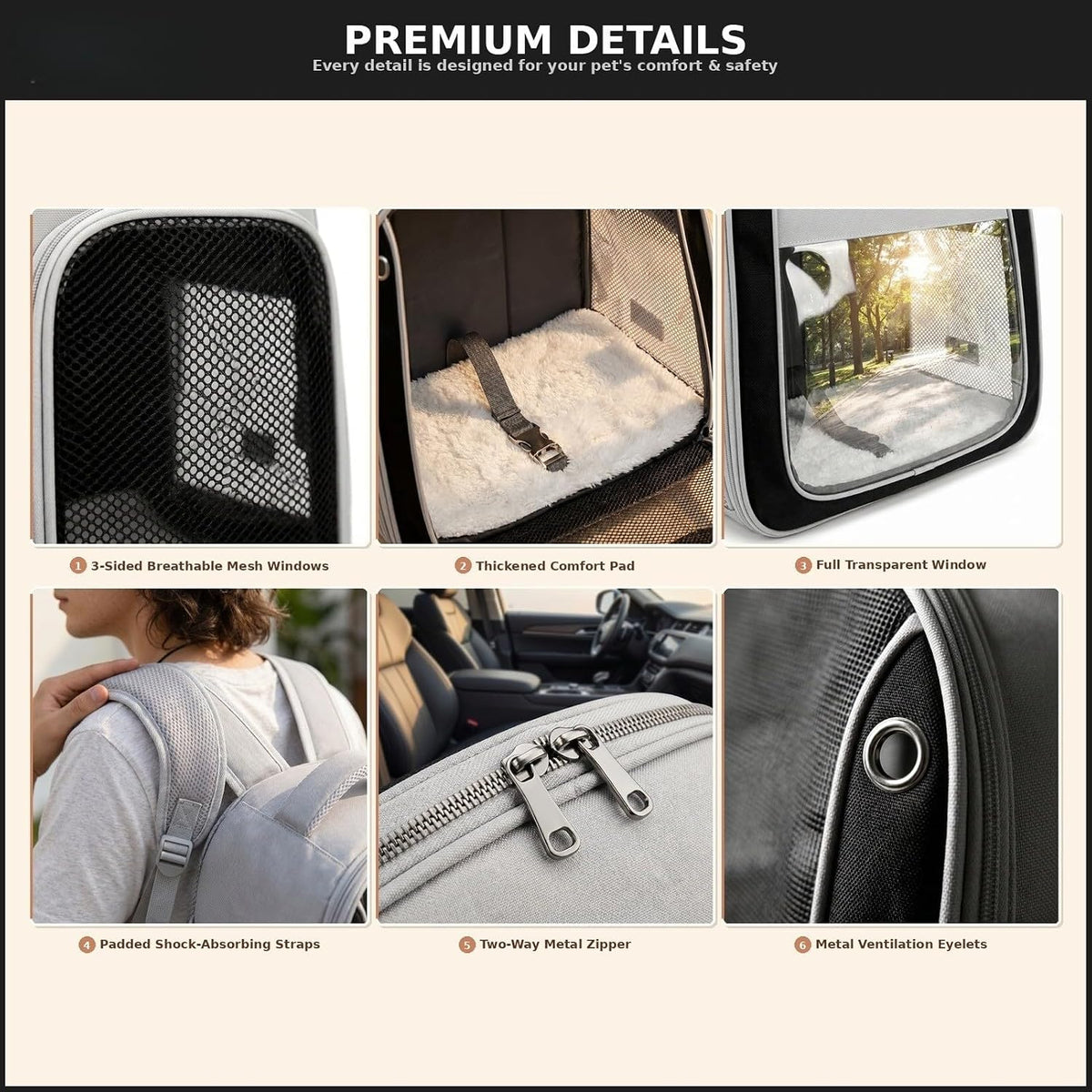 Pet Carrier Backpack for Cats and Small Dogs, Transparent PC Window, Breathable Mesh Sides, Front Pocket, Comfortable Padded Straps