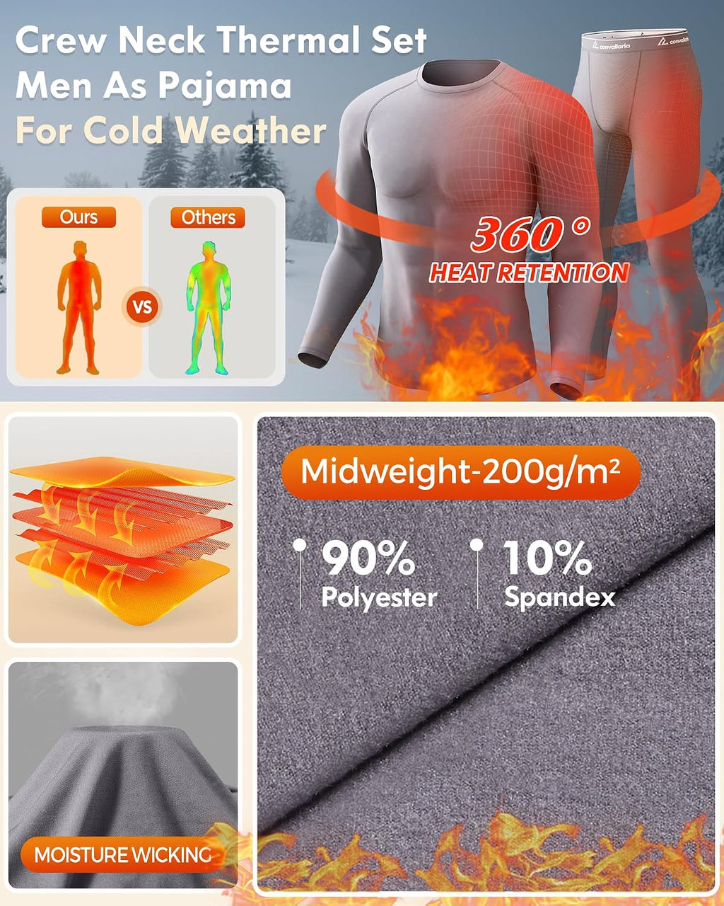 Mens Thermal Underwear Long Johns Base Layer Set Cold Weather 1/2/3 Pack