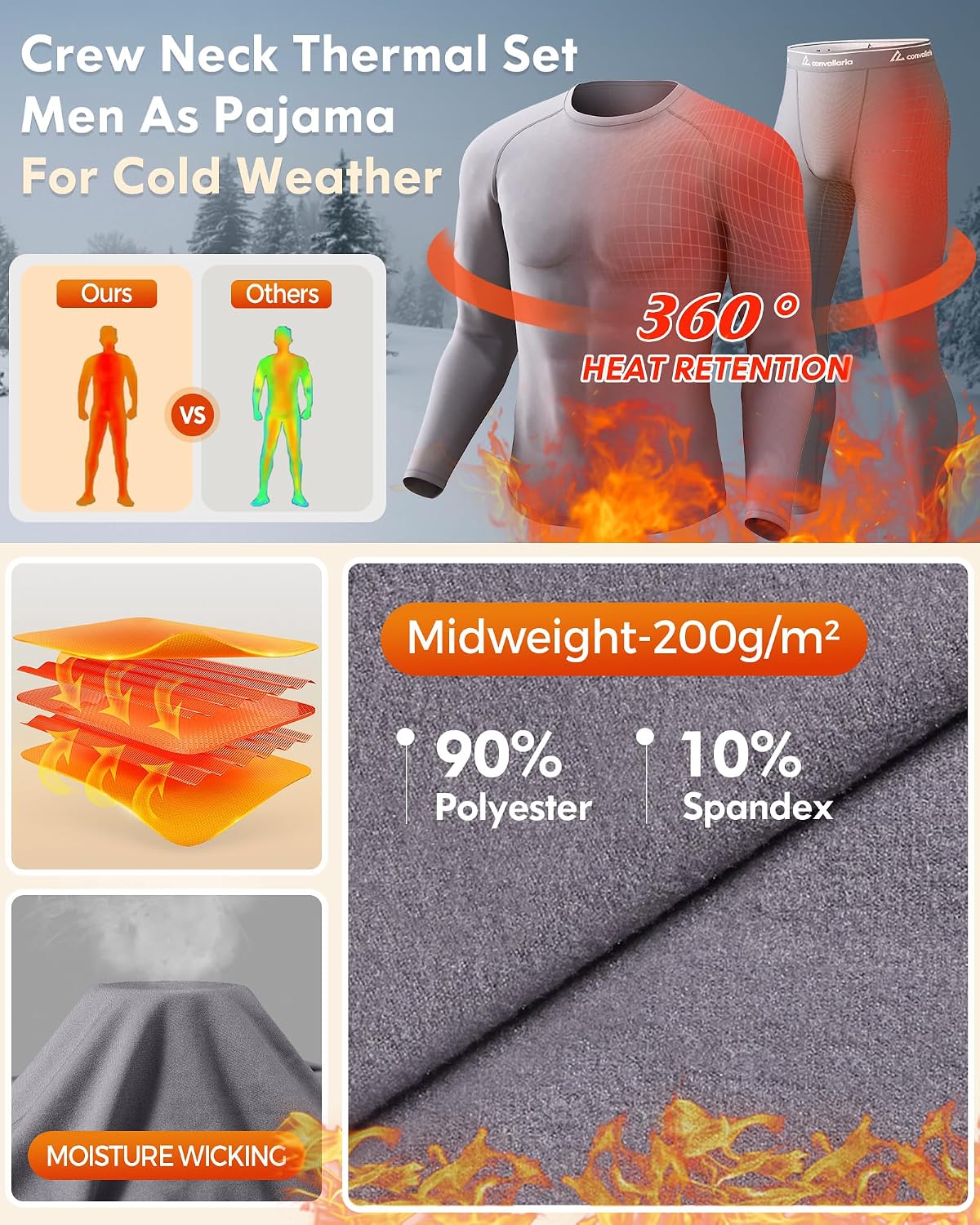 Mens Thermal Underwear Long Johns Base Layer Set Cold Weather 1/2/3 Pack