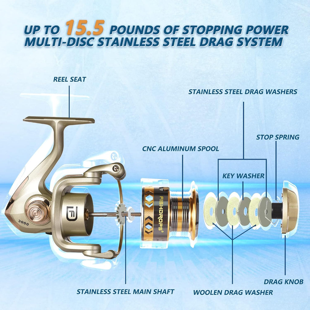 Fishdrops Spinning Fishing Reels, Lightweight Spinning Reel, 15.5 LBs Max Drag, 5.1:1/5.5:1 High Speed Ultra Smooth Powerful with CNC Aluminum Spool Fishing Reels Freshwater(Black/Gold)