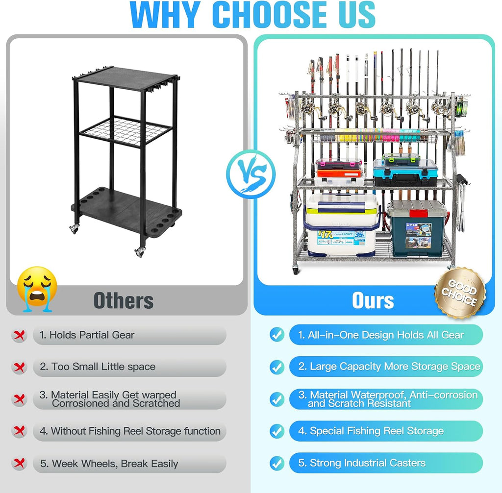 PeBro Fishing Pole Holders, Fishing Rod Holders for Garage, Fishing Rod Holder for Fishing Rod Tackle Box Reel Storage, All-In-One Fishing Rod Rack with Hooks and Wheels