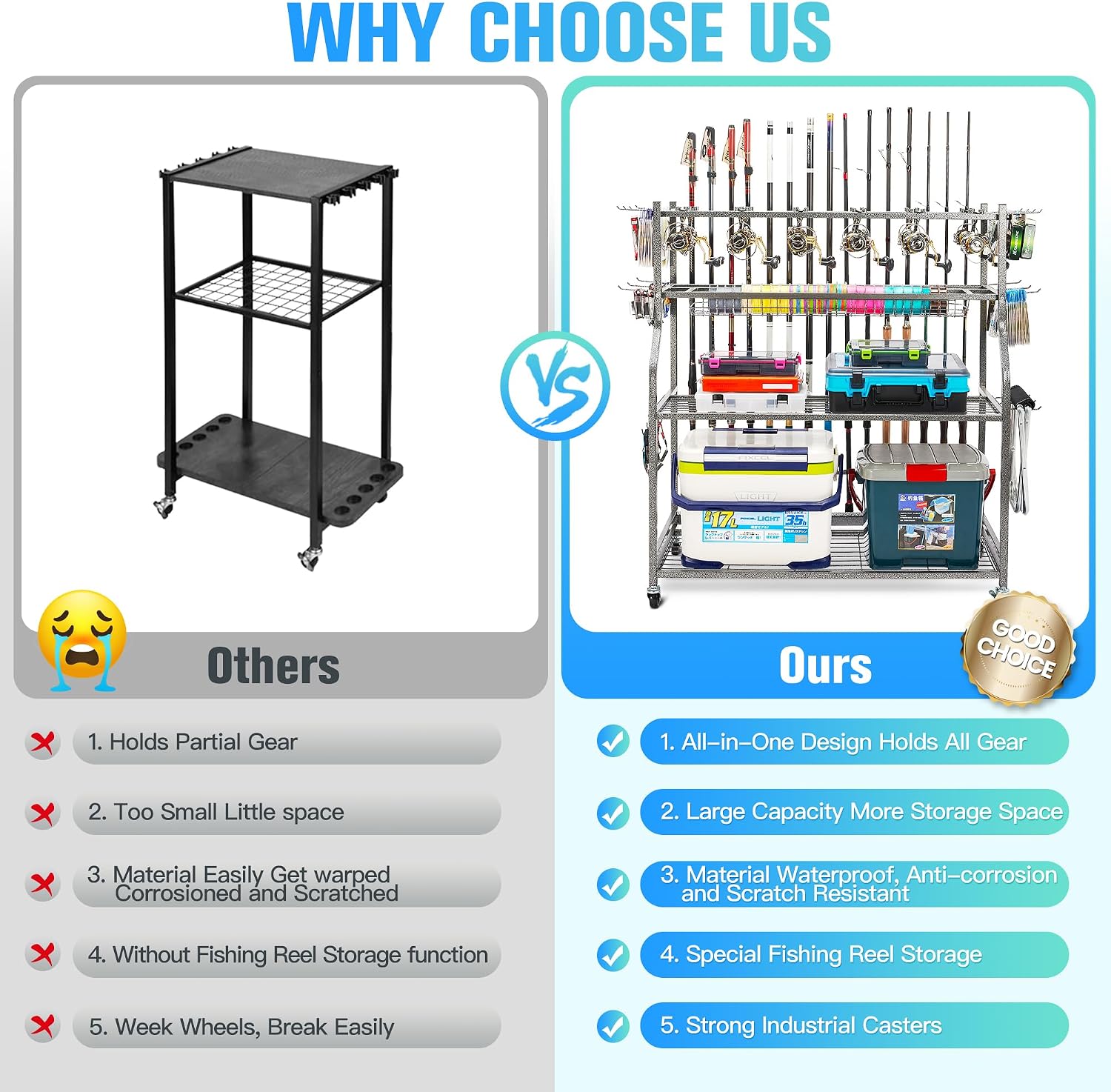 PeBro Fishing Pole Holders, Fishing Rod Holders for Garage, Fishing Rod Holder for Fishing Rod Tackle Box Reel Storage, All-In-One Fishing Rod Rack with Hooks and Wheels