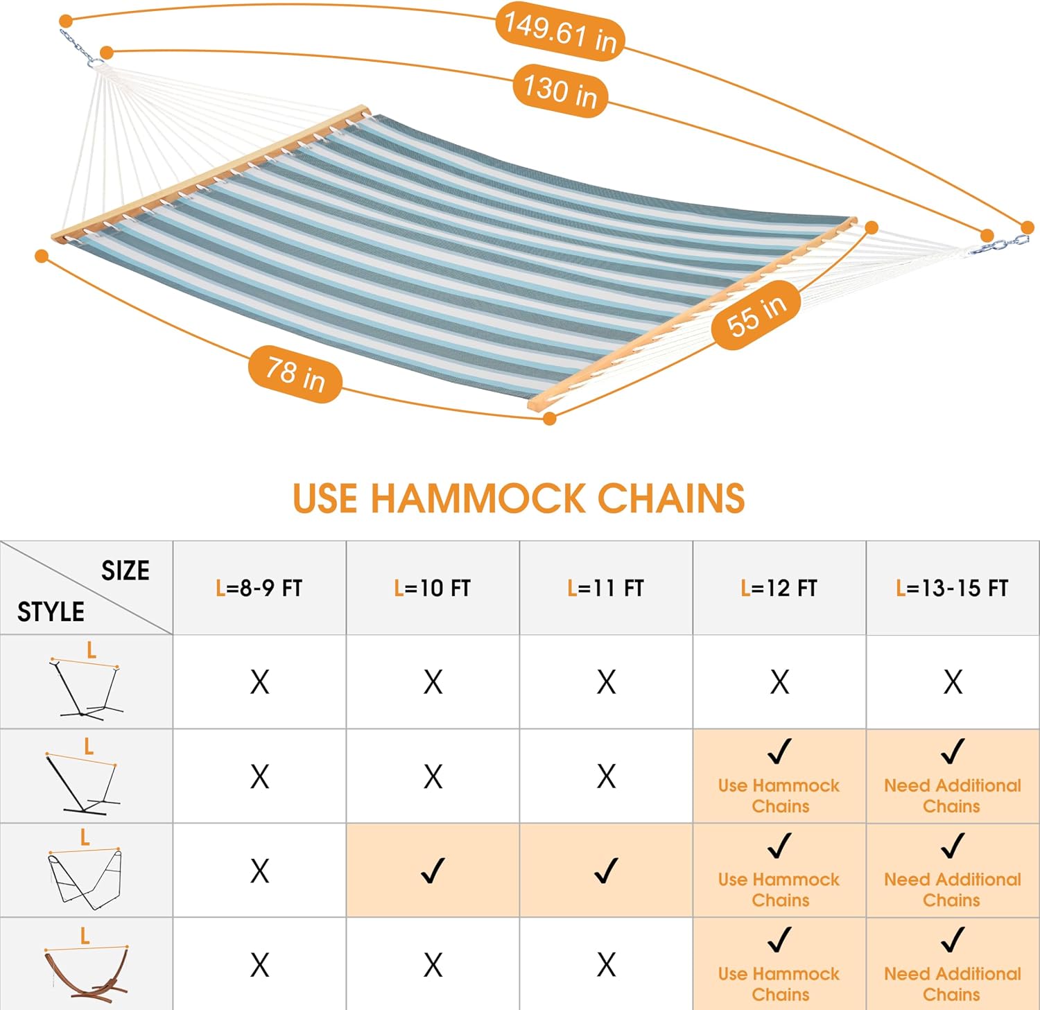 Lazy Daze Double Textliene Quick Dry Hammock with Spreader Bar for Outdoor