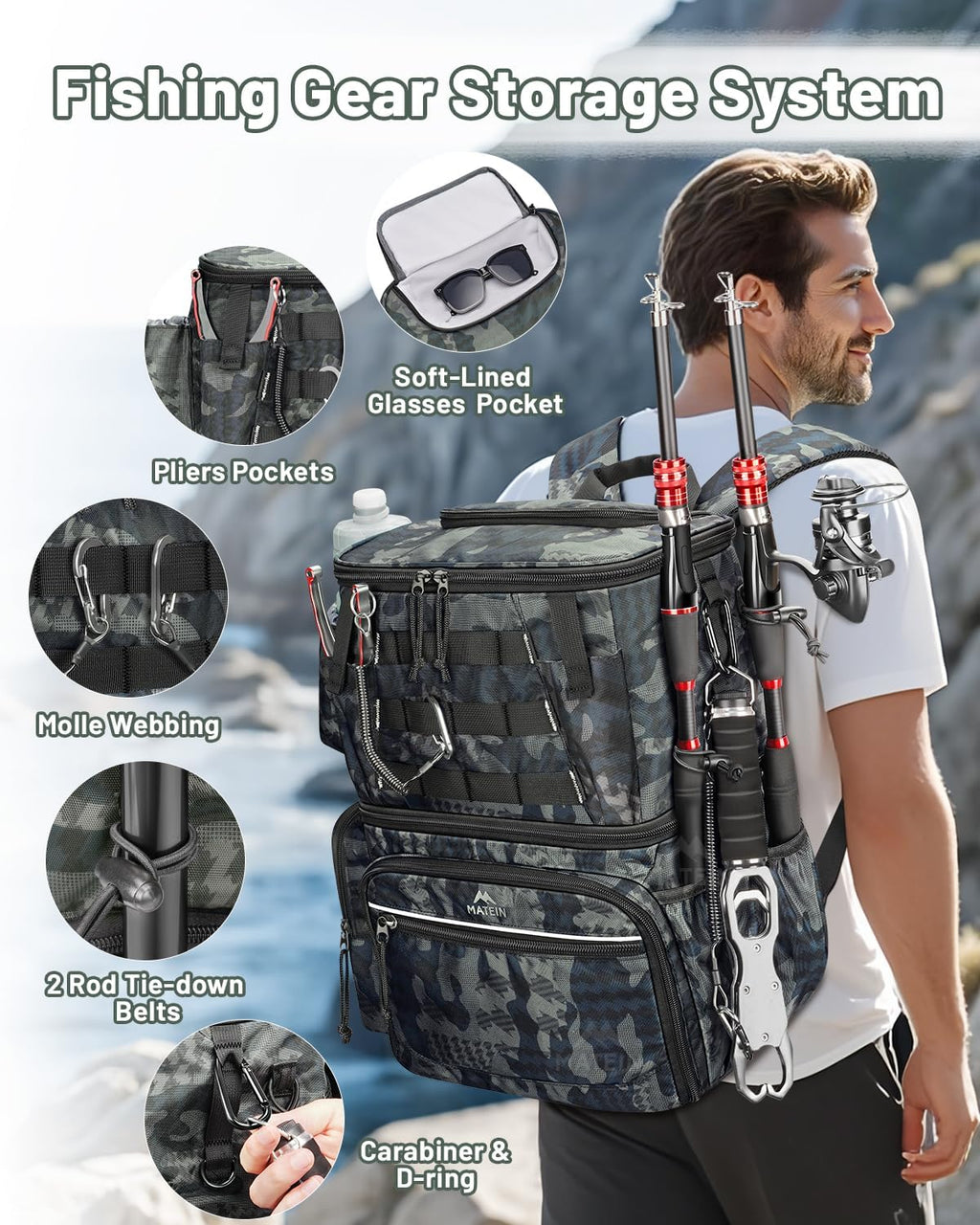 MATEIN Fishing Backpack with 4 Tackle Boxes, Fishing Bag with Rod Holder