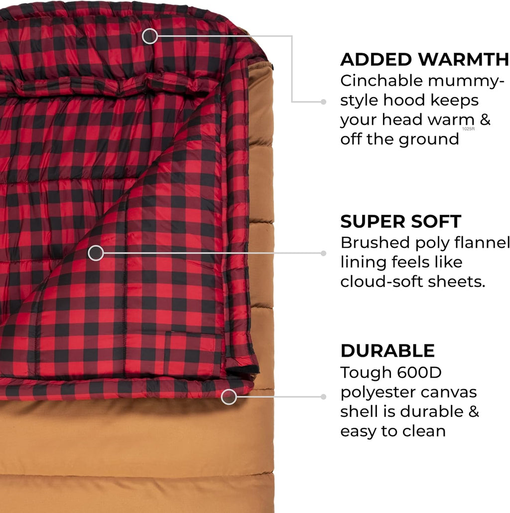 TETON Sports Deer Hunter Sleeping Bag, Warm and Comfortable Camping Sleeping Bag, Teton Tough Canvas Shell for Camping, Hunting, and Cold Weather
