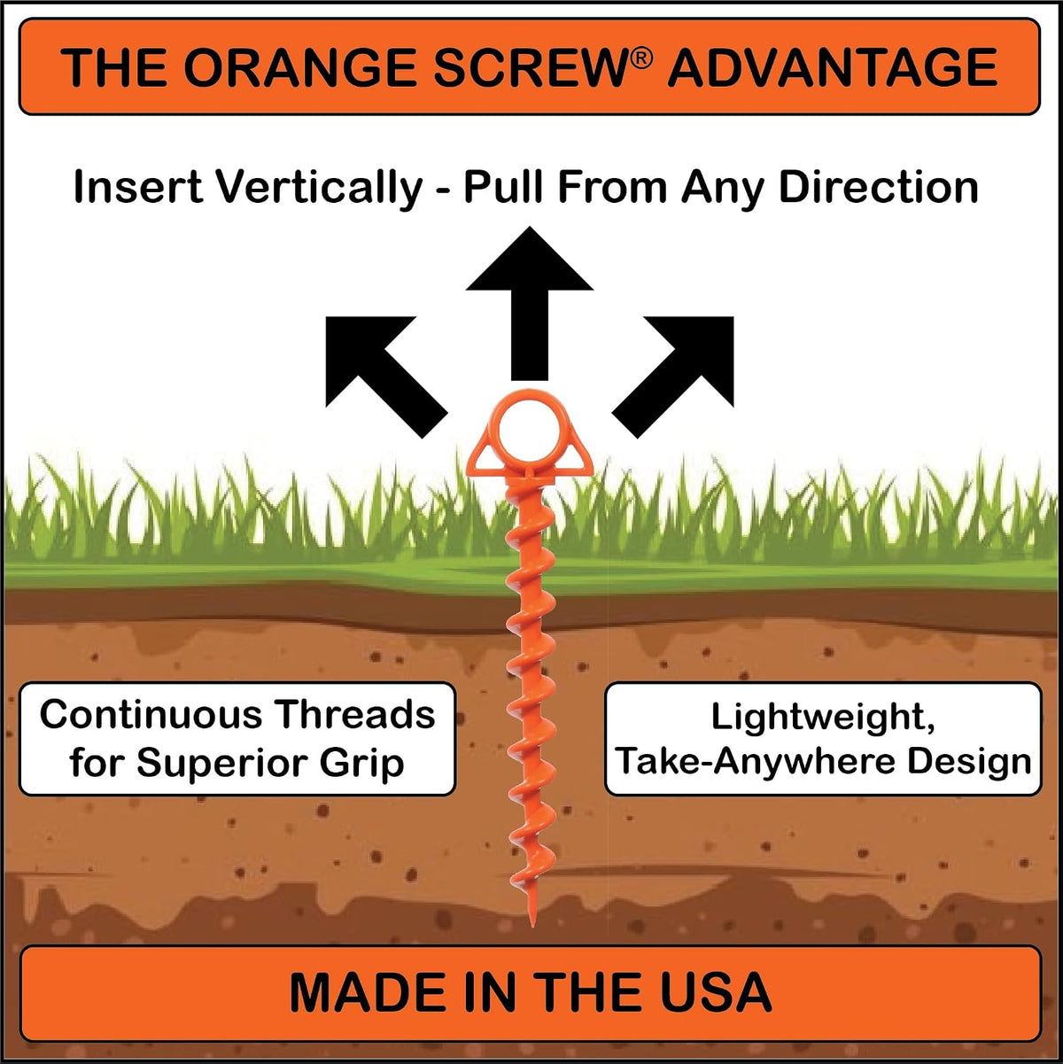 Orange Screw Ultimate Ground Anchors: Heavy Duty Screw-in Tent Stakes for High Wind, Sand, Canopies, and Camping - Made in USA, 100% Recycled, Included T-Grip Tool - (Large, 2 Pack)