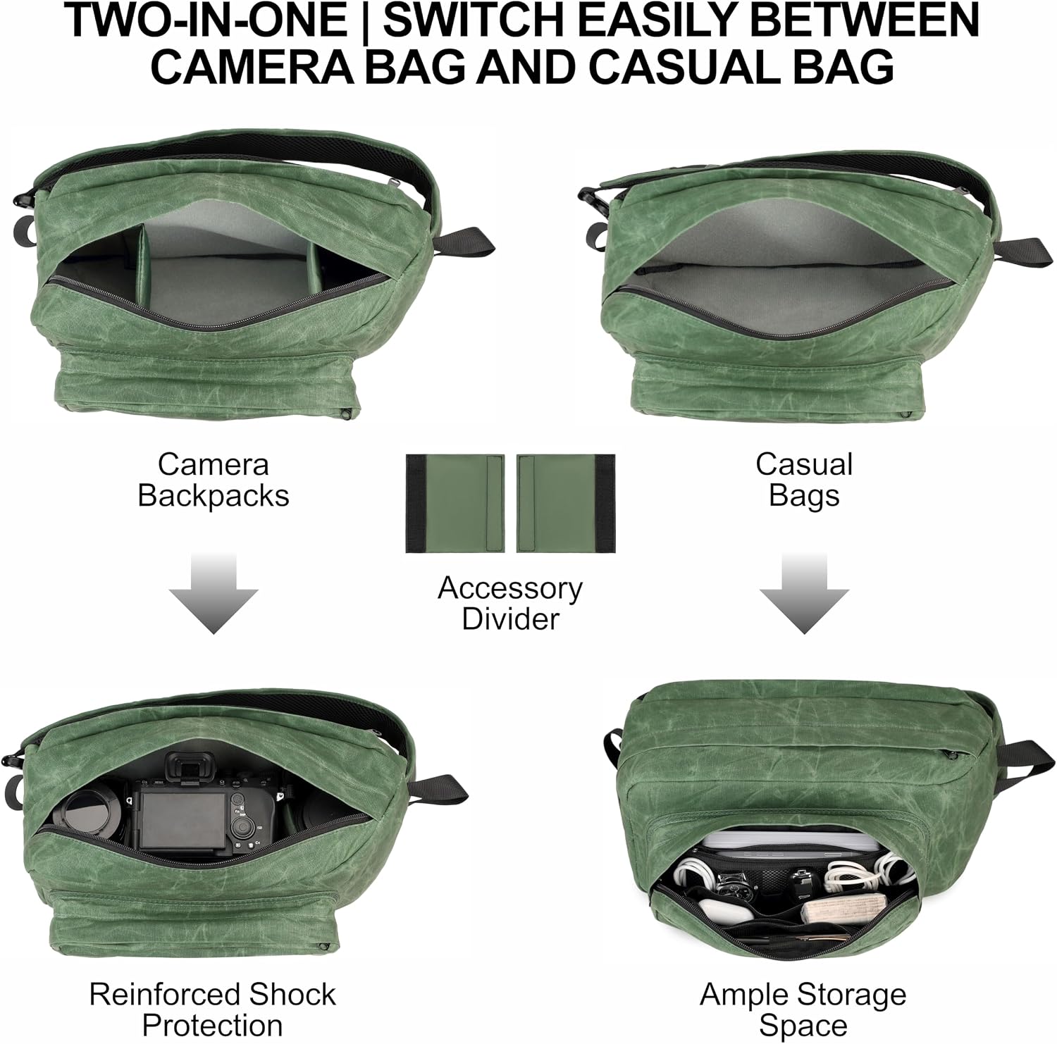 Padwa Lifestyle Green Crossbody Camera Bag - Waxed Memory Canvas Compact Camera Sling and Crossbody Bag with Fast Access,Versatile Lightweight Everyday Bag Great for Photographers Travel,Photography