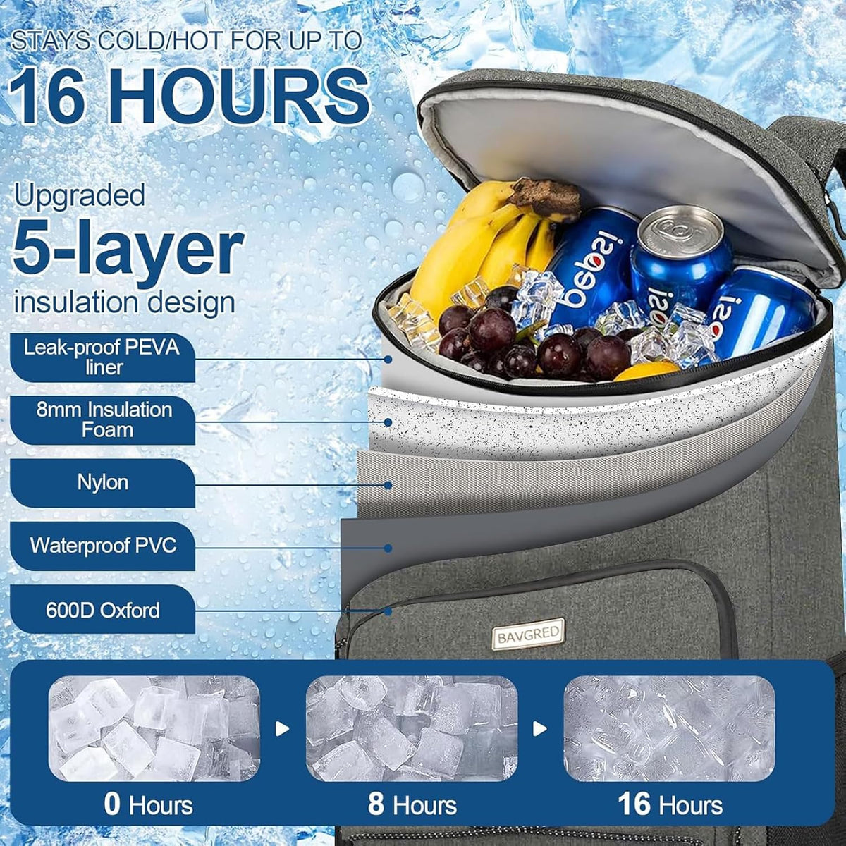 Cooler Backpack Insulated Leak Proof 30 Cans for Men Women,Waterproof Soft Cooler Bag，Lightweight Ice Chest Lunch Backpack for Beach Camping Picnic Travel Worksite Fishing
