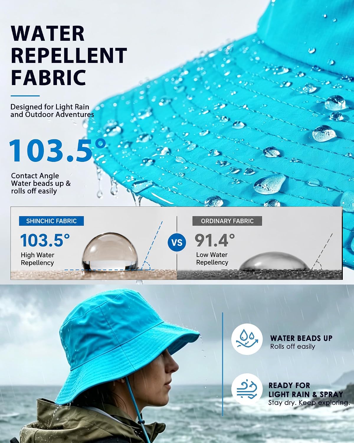 Water-Resistant UPF 50+ Sun Bucket Hat Packable Brimmed for Women Men