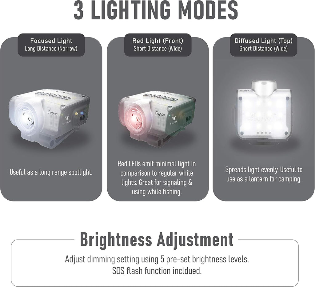 Claymore Capon 80C (Tan) - LED Rechargeable Clip-On Cap Headlamp, Lightweight Hat Light for Camping, Running, Emergency & Industrial Use, Waterproof, Hands-Free Sensor, 45 Hours Battery Life.