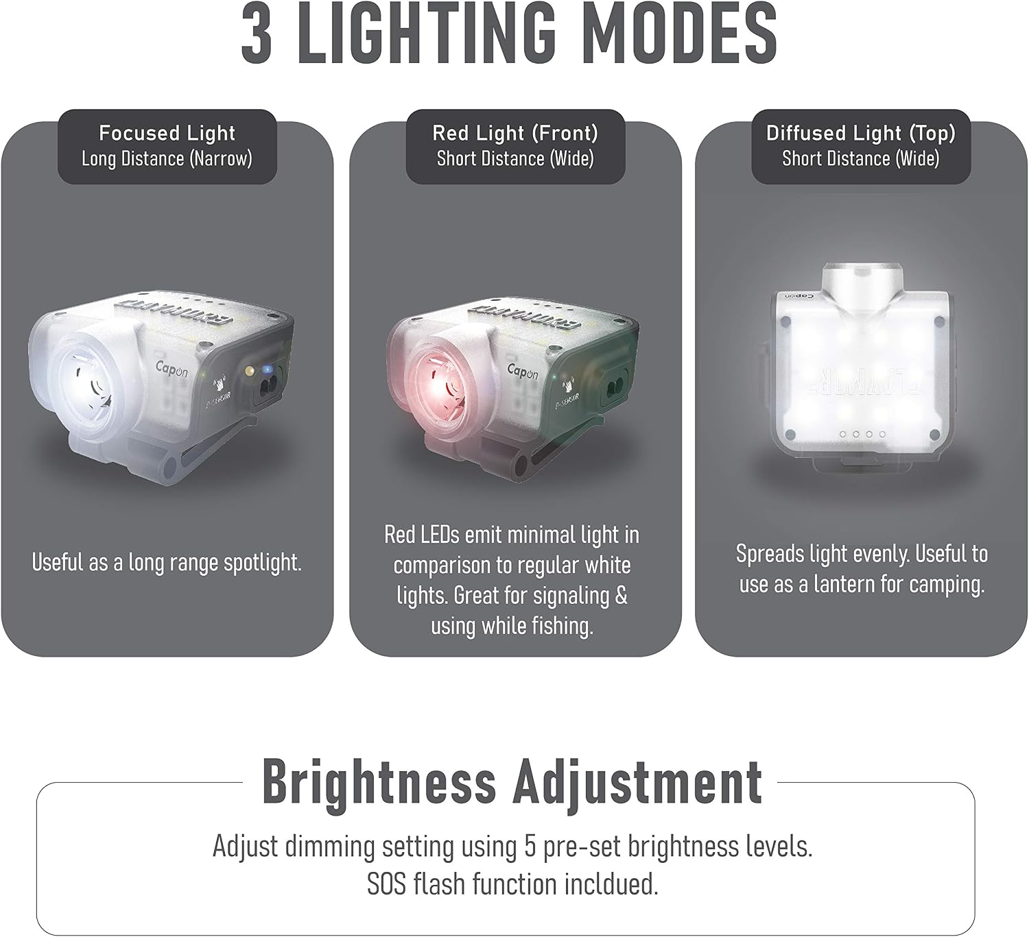 Claymore Capon 80C (Tan) - LED Rechargeable Clip-On Cap Headlamp, Lightweight Hat Light for Camping, Running, Emergency & Industrial Use, Waterproof, Hands-Free Sensor, 45 Hours Battery Life.