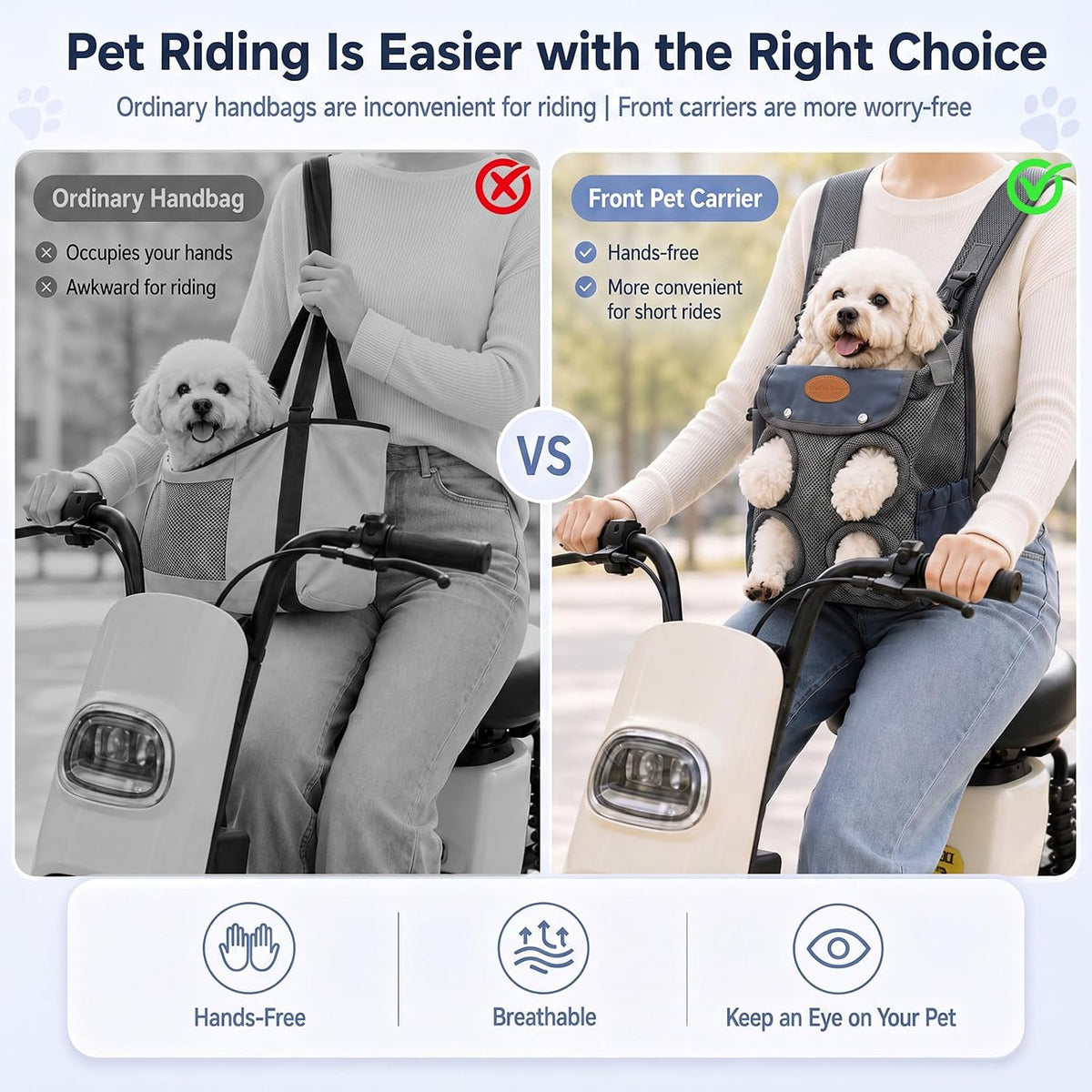 Yalikop 8-10kg Dog Carrier Backpack Front Facing Dog Carrier Backpack
