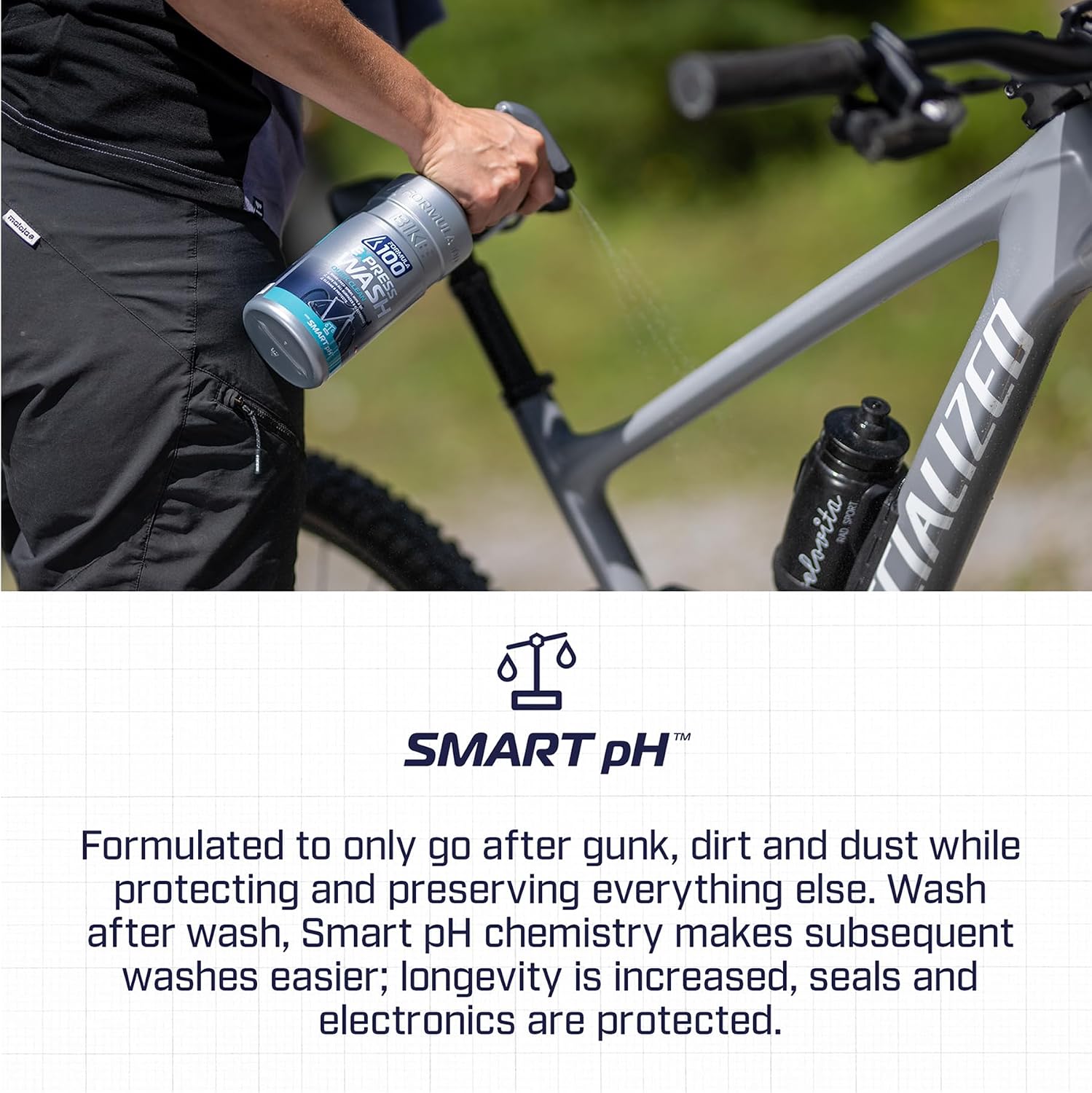Quick Clean Express Bike Wash – On-the-Go Cleaning for Bicycles & Electric Bikes – Gentle, Effortless, Protects & Preserves Finish