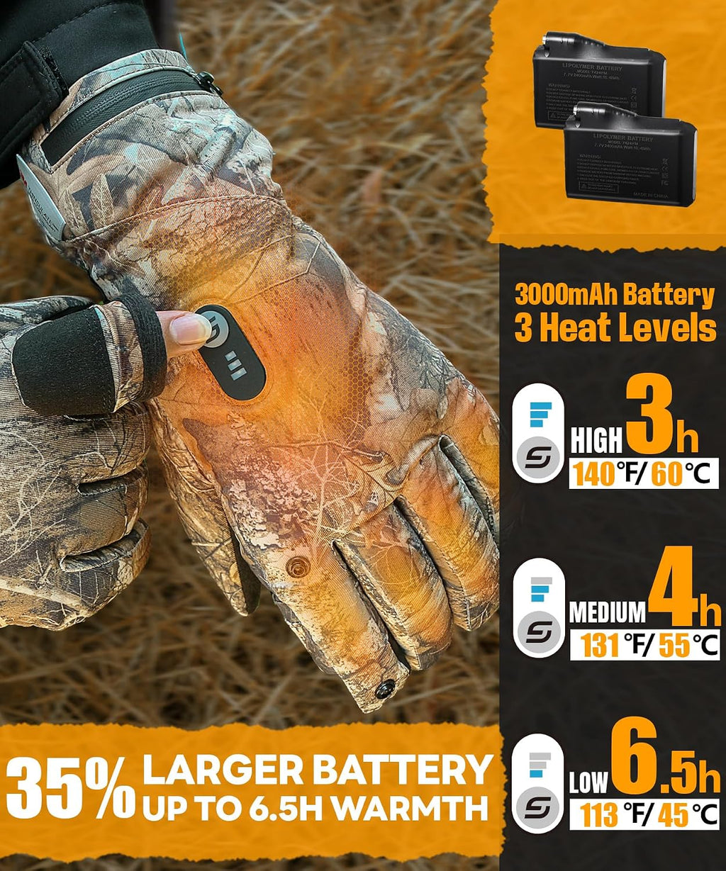 JS LifeStyle Heated Gloves for Men Women Hunting Work Rechargeable 3000mAh Battery with Light-Off Fingerless Design Winter