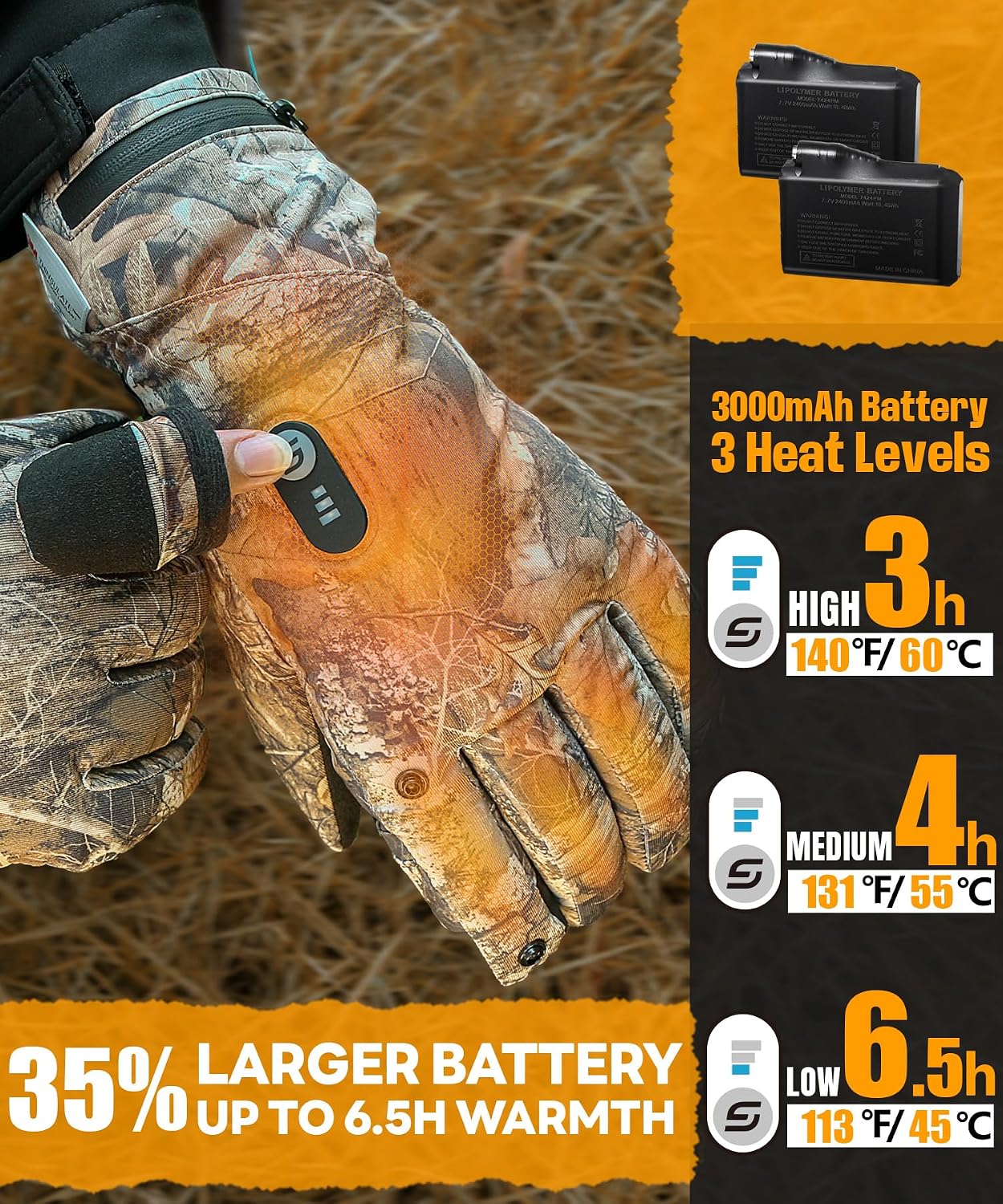 JS LifeStyle Heated Gloves for Men Women Hunting Work Rechargeable 3000mAh Battery with Light-Off Fingerless Design Winter
