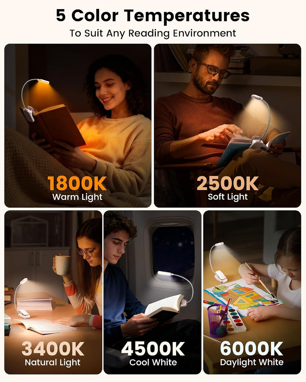 Glocusent 20 LED Reading Lights for Books in Bed, Eye Caring Reading Light