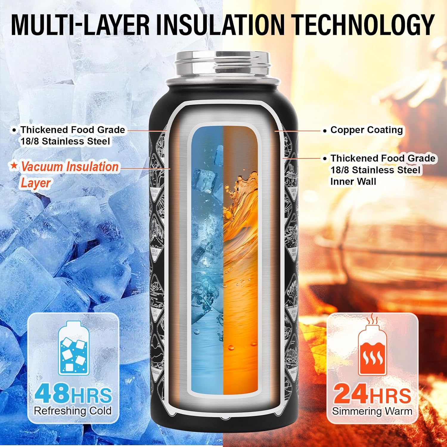 DYSANKY National Parks Water Bottle – 32 oz Insulated Stainless Steel Bottle with 63 Hand-Drawn Park Stickers, Carrier Bag, Strap & Gift Box – BPA-Free – Ideal for Hiking, Camping & Travel