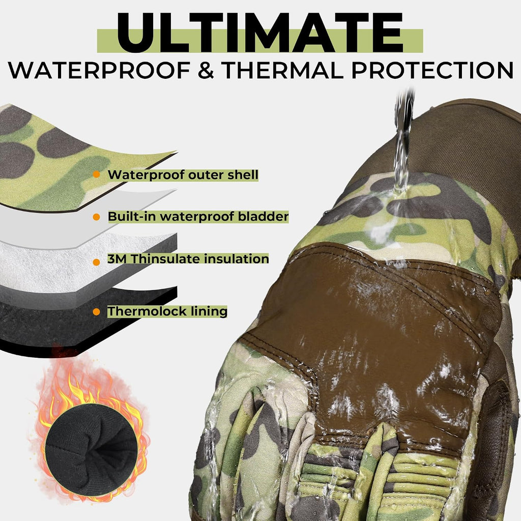 HANDLANDY Winter Work Gloves, 3M Thinsulate Waterproof Insulated Glove for Men Women