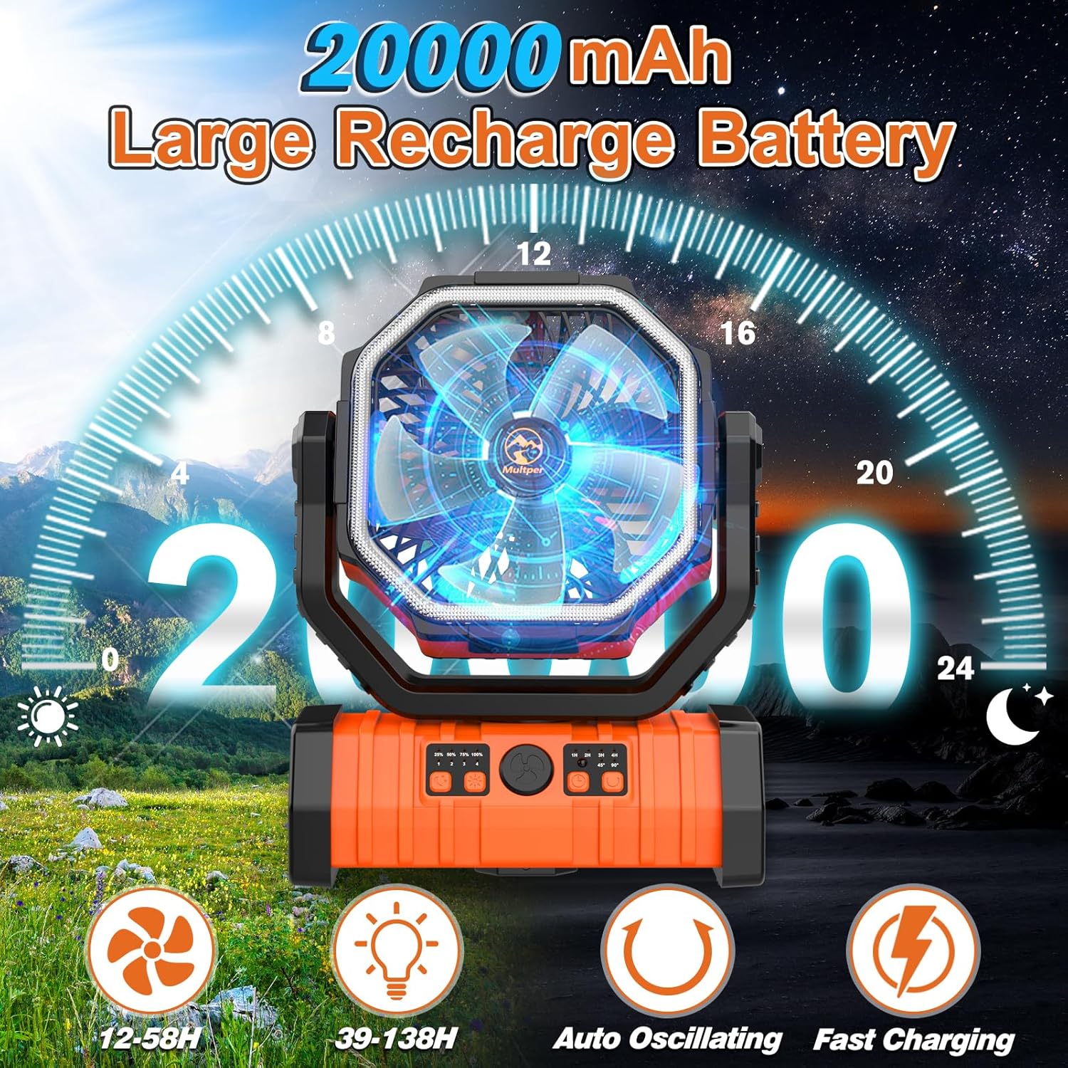 20000mAh Camping Fan with LED Lantern, Rechargeable Battery Powered Fan